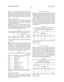 BIS(FLUOROALKYL)-1,4-BENZODIAZEPINONE COMPOUNDS diagram and image