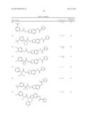 INHIBITORS OF CYTOMEGALOVIRUS diagram and image