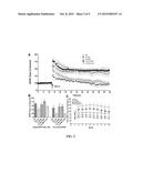 COMPOSITIONS AND METHODS FOR TREATING ESTROGEN-RELATED MEDICAL DISORDERS diagram and image