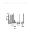 COMPOSITIONS AND METHODS FOR TREATING ESTROGEN-RELATED MEDICAL DISORDERS diagram and image