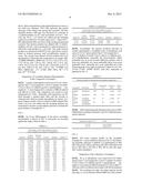 SUBSTITUTED INDOLE DERIVATIVES diagram and image