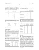 SUBSTITUTED INDOLE DERIVATIVES diagram and image