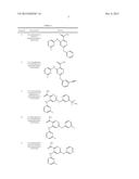 INHIBITORS OF SYK diagram and image