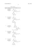 INHIBITORS OF SYK diagram and image