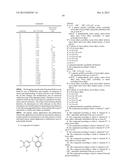 INHIBITORS OF SYK diagram and image