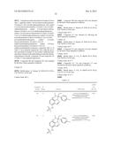 MINERALOCORTICOID RECEPTOR ANTAGONISTS diagram and image