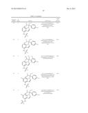 MINERALOCORTICOID RECEPTOR ANTAGONISTS diagram and image