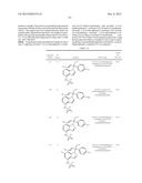 MINERALOCORTICOID RECEPTOR ANTAGONISTS diagram and image