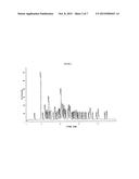 FORMULATION OF 5-AZACYTIDINE diagram and image