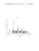 FORMULATION OF 5-AZACYTIDINE diagram and image