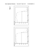 ANTIBODIES AGAINST HUMAN ANGIOPOIETIN 2 diagram and image