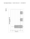 ANTIBODIES AGAINST HUMAN ANGIOPOIETIN 2 diagram and image