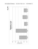 ANTIBODIES AGAINST HUMAN ANGIOPOIETIN 2 diagram and image