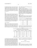 ANTIBODIES AGAINST HUMAN ANGIOPOIETIN 2 diagram and image