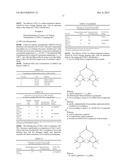 NOR-HALS COMPOUNDS AS FLAME RETARDANTS diagram and image