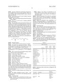 POLYSULFIDE MIXTURES, METHOD FOR THE PRODUCTION THEREOF, AND USE OF THE     POLYSULFIDE MIXTURES IN RUBBER MIXTURES diagram and image