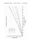 Tunable Surface Topography Through Particle-Enhanced Soft Composites diagram and image