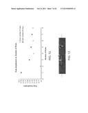 Tunable Surface Topography Through Particle-Enhanced Soft Composites diagram and image