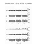 Tunable Surface Topography Through Particle-Enhanced Soft Composites diagram and image