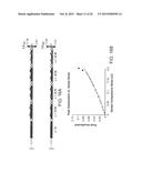 Tunable Surface Topography Through Particle-Enhanced Soft Composites diagram and image