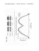 Tunable Surface Topography Through Particle-Enhanced Soft Composites diagram and image