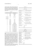 Hydrophilic/Hydrophobic Aqueous Polymer Emulsions and Products and Methods     Relating Thereto diagram and image