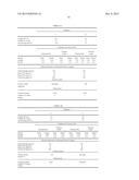 Hydrophilic/Hydrophobic Aqueous Polymer Emulsions and Products and Methods     Relating Thereto diagram and image