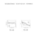 Polymer Coating System For Improved Tribological Performance diagram and image