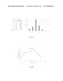 Polymer Coating System For Improved Tribological Performance diagram and image