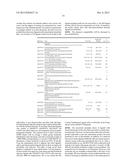 PDMS-BASED LIGANDS FOR QUANTUM DOTS IN SILICONES diagram and image