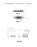 HYDROPHOBIC AND HYDROPHILIC INTERPENETRATING POLYMER NETWORKS DERIVED FROM     HYDROPHOBIC POLYMERS AND METHODS OF PREPARING THE SAME diagram and image