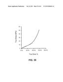 HYDROPHOBIC AND HYDROPHILIC INTERPENETRATING POLYMER NETWORKS DERIVED FROM     HYDROPHOBIC POLYMERS AND METHODS OF PREPARING THE SAME diagram and image