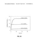 HYDROPHOBIC AND HYDROPHILIC INTERPENETRATING POLYMER NETWORKS DERIVED FROM     HYDROPHOBIC POLYMERS AND METHODS OF PREPARING THE SAME diagram and image