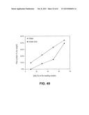 HYDROPHOBIC AND HYDROPHILIC INTERPENETRATING POLYMER NETWORKS DERIVED FROM     HYDROPHOBIC POLYMERS AND METHODS OF PREPARING THE SAME diagram and image