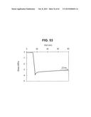 HYDROPHOBIC AND HYDROPHILIC INTERPENETRATING POLYMER NETWORKS DERIVED FROM     HYDROPHOBIC POLYMERS AND METHODS OF PREPARING THE SAME diagram and image