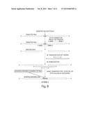 Oligonucleotide Complex Compositions diagram and image