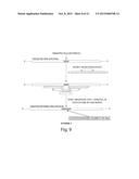 Oligonucleotide Complex Compositions diagram and image