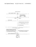 Oligonucleotide Complex Compositions diagram and image