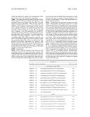 RNAi Inhibition of A1pha-ENaC Expression diagram and image