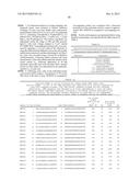 RNAi Inhibition of A1pha-ENaC Expression diagram and image