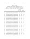 RNAi Inhibition of A1pha-ENaC Expression diagram and image