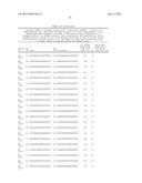 RNAi Inhibition of A1pha-ENaC Expression diagram and image