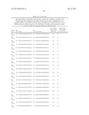 RNAi Inhibition of A1pha-ENaC Expression diagram and image