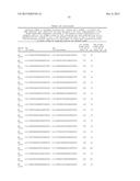 RNAi Inhibition of A1pha-ENaC Expression diagram and image