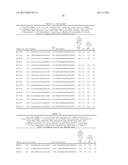 RNAi Inhibition of A1pha-ENaC Expression diagram and image