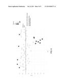 MODULATION OF ACC SYNTHASE IMPROVES PLANT YIELD UNDER LOW NITROGEN     CONDITIONS diagram and image