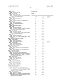 MODULATION OF ACC SYNTHASE IMPROVES PLANT YIELD UNDER LOW NITROGEN     CONDITIONS diagram and image