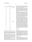 MODULATION OF ACC SYNTHASE IMPROVES PLANT YIELD UNDER LOW NITROGEN     CONDITIONS diagram and image