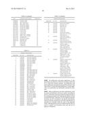 MODULATION OF ACC SYNTHASE IMPROVES PLANT YIELD UNDER LOW NITROGEN     CONDITIONS diagram and image