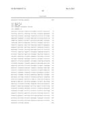 MODULATION OF ACC SYNTHASE IMPROVES PLANT YIELD UNDER LOW NITROGEN     CONDITIONS diagram and image